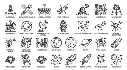 Space exploration and astronomy thin line icon set. © muhammad