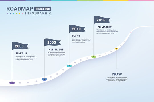 Technology Road map timeline year illustration, process timeline roadmap.