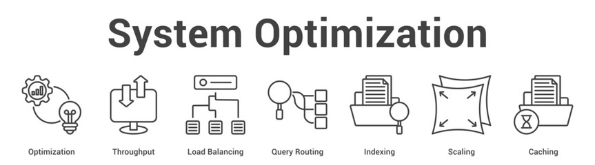 System Optimization web banner icon set vector illustration concept for business with icon of Optimization, Throughput, Load Balancing, Query Routing, Indexi. © AGE
