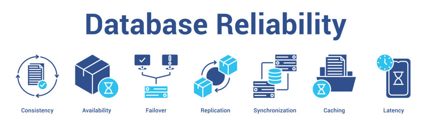 Database Reliability web banner icon set vector illustration concept for business with icon of Consistency, Availability, Failover, Replication, Synchronizati. © AGE