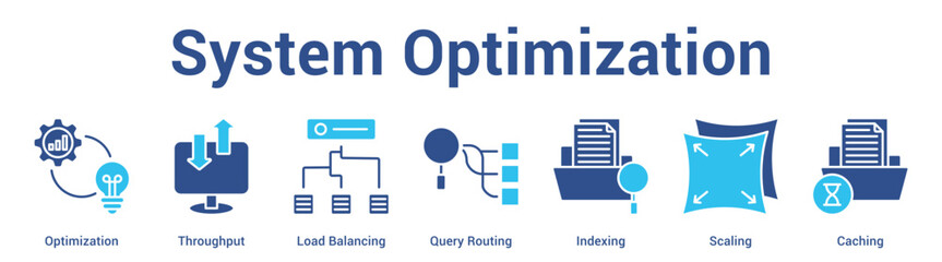 System Optimization web banner icon set vector illustration concept for business with icon of Optimization, Throughput, Load Balancing, Query Routing, Indexi. © AGE