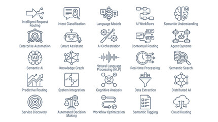 Artificial intelligence and natural language processing line icons. © muhammad
