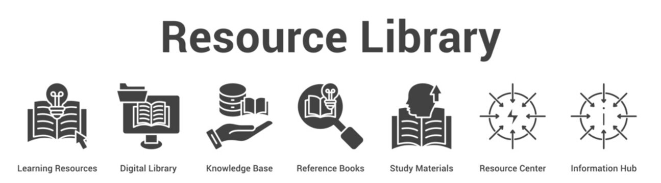 Resource Library web banner icon set vector illustration concept for business with icon of Learning Resources, Digital Library, Knowledge Base, Reference Books, Study Materials, Resource Cent.
