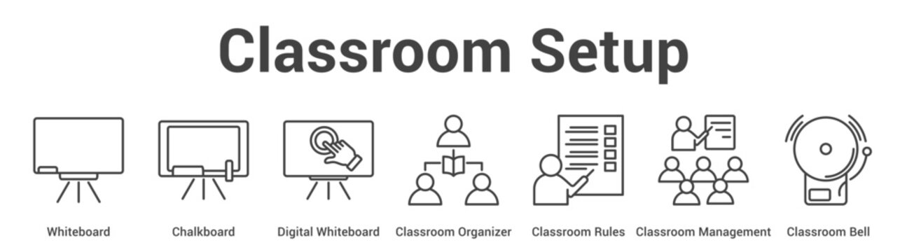 Classroom Setup web banner icon set vector illustration concept for business with icon of Whiteboard, Chalkboard, Digital Whiteboard, Classroom Organizer, Classroom Rules, Classroom Manageme.