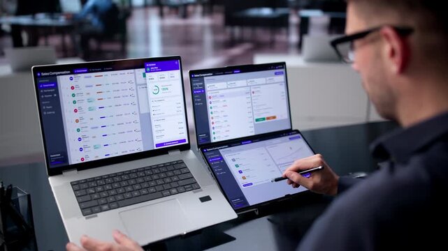 Sales Manager Reviews Compensation Dashboard