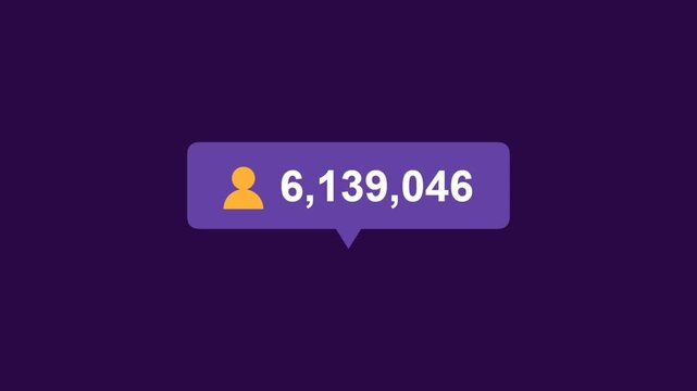Social media follower count notification with dynamic number animation