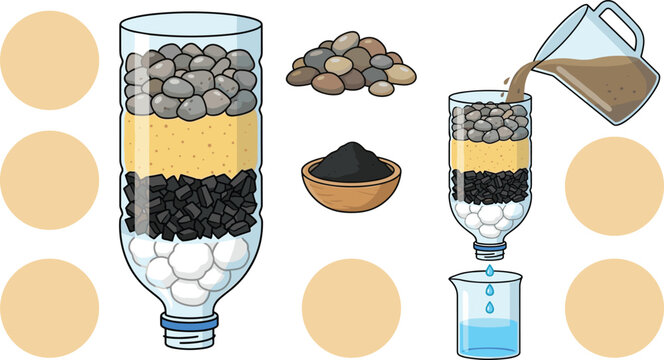 DIY Water Filter Experiment Vector Set Showing Layered Filtration Steps with Charcoal Sand Gravel and Clean Liquid Output