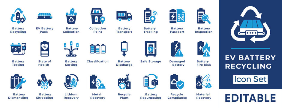 EV battery recycling icon set featuring collection, transport, tracking, passport, inspection, safe storage, fire risk, lithium recovery, repurposing, and compliance symbols.