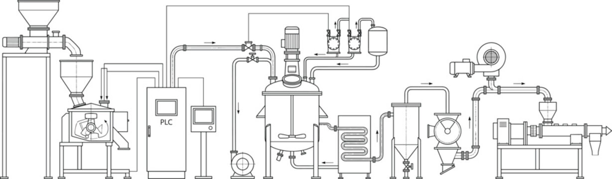 Automated industrial chemical processing production line diagram featuring reactor vessel mixer and PLC control system