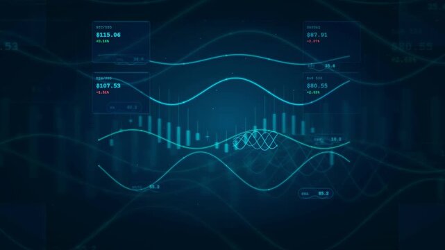 Abstract digital financial data visualization with glowing blue stock market charts and fluctuating trading graphs