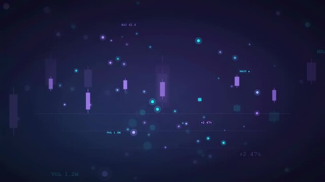 Abstract Digital Financial Trading Chart with Candlestick Patterns and Data Visualization on Dark Purple Background