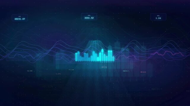 Abstract Digital Data Visualization with Glowing Blue and Purple Waveforms and Financial Analytics Interface
