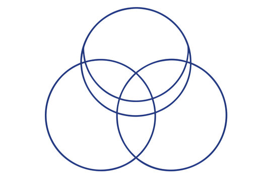 Three interconnected circles forming a venn diagram or abstract geometric pattern on white background.