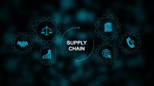 Supply chain management concept with animated gear and business process workflow infographic logistics