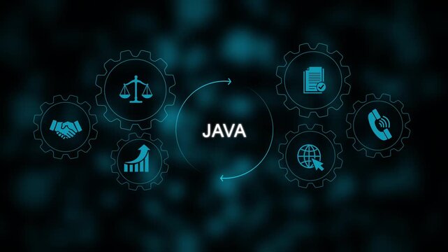 Java programming language concept with animated business and gear mechanism infographic software development