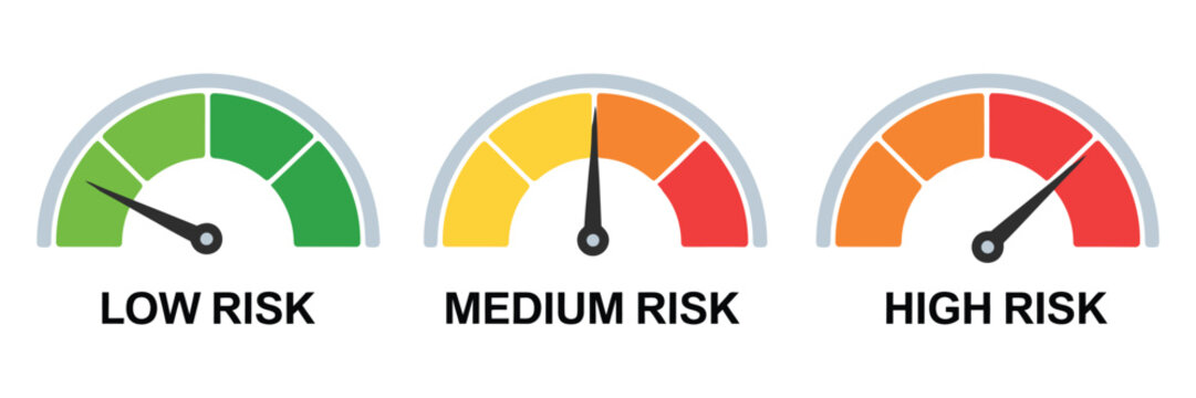 Risk meter icon set with low, medium and high speedometer gauge indicators