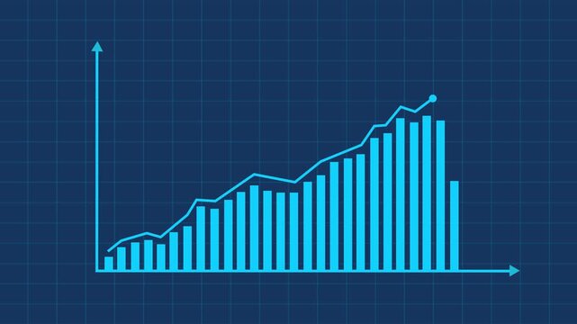 Graph of profit, success and positive business performance from racing. Business study growth concept with racing progress bar chart and upbar in motion graphic.