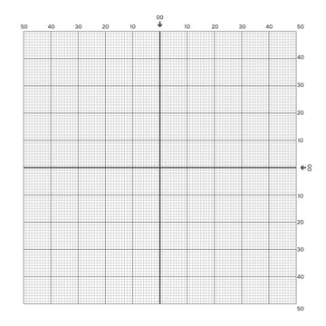 Cross stitch notebook grid. Square graph paper pattern with clean geometric lines. Blank embroidery chart and stitching template. Vector