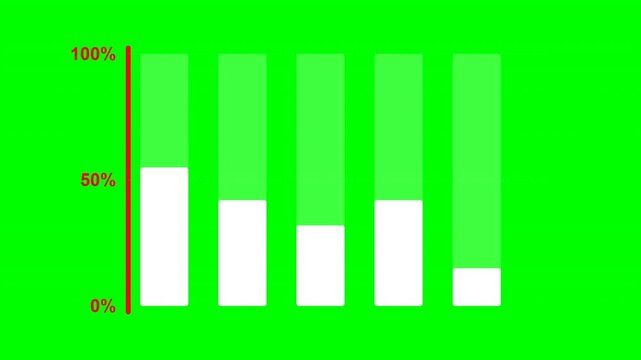 Vertical bar chart animation with percentage on green screen 4k