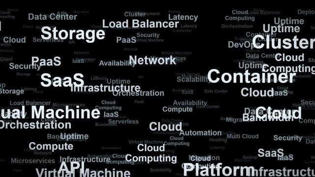 Cloud computing word cloud with floating devops server and infrastructure terms seamless loop