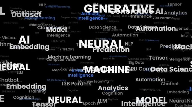 Artificial intelligence and machine learning word cloud with floating neural network terms loop