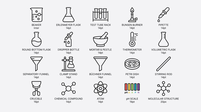 Laboratory equipment icons featuring beaker, erlenmeyer flask, test tube rack, bunsen burner, pipette, round bottom flask.