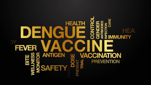 Dengue vaccine concept Animated Tag Word Cloud kinetic typography, Text Design Animation typography seamless loop video motion graphics Intro Wordart arrangement golden type on black background bg bac