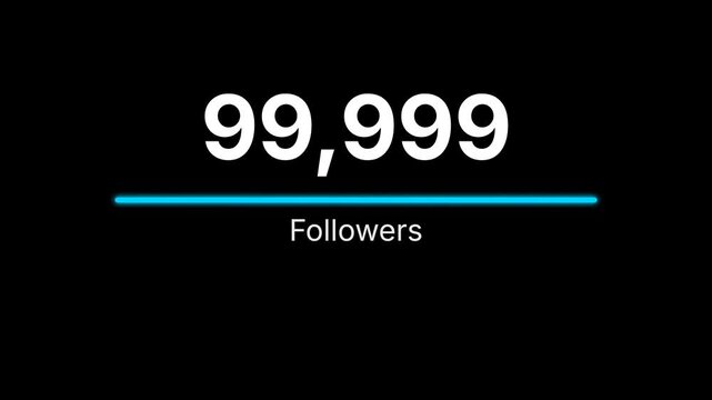 Live follower count tracker displaying milestone growth progression on social media.