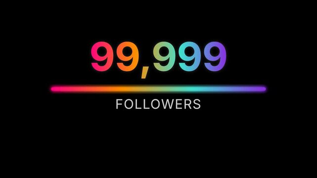 Animated Social Media Follower Counter Ticking Up to 100k Milestones.