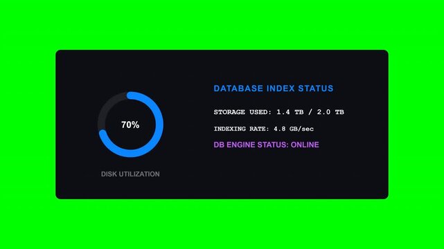 Database storage index and disk utilization HUD on green screen 4k