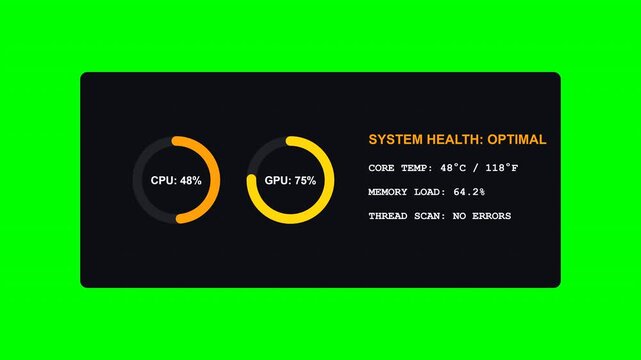 Computer system health diagnostic dashboard on green screen 4k