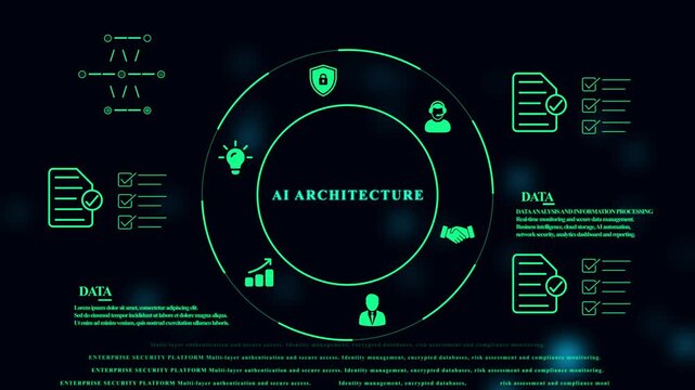Futuristic digital display of ai architecture with glowing green and data flow diagrams on a dark background for technical presentations