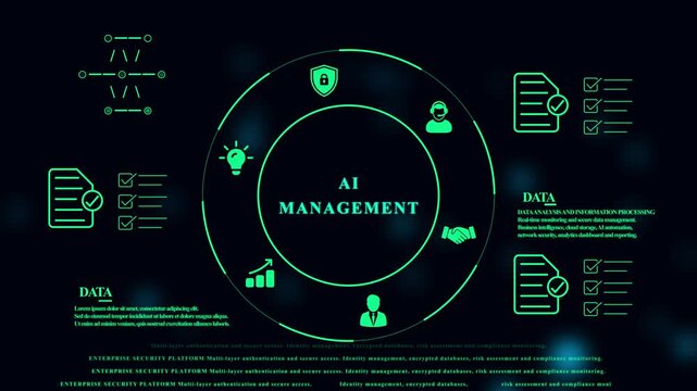 Ai management dashboard interface with green glowing and data analytics infographic on a dark background for enterprise security