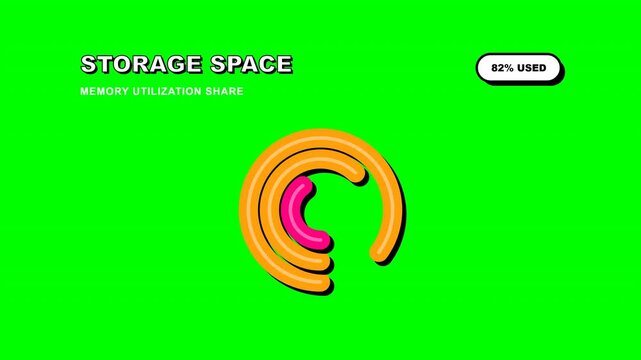Storage space ring animation with percentage on green screen 4k