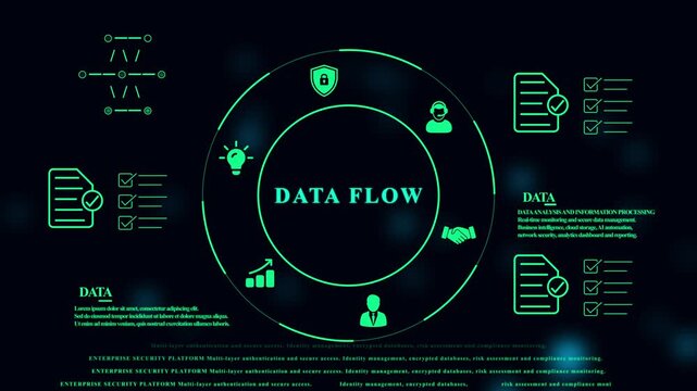 Digital data flow infographic featuring circular interface and network security on a dark background for enterprise systems
