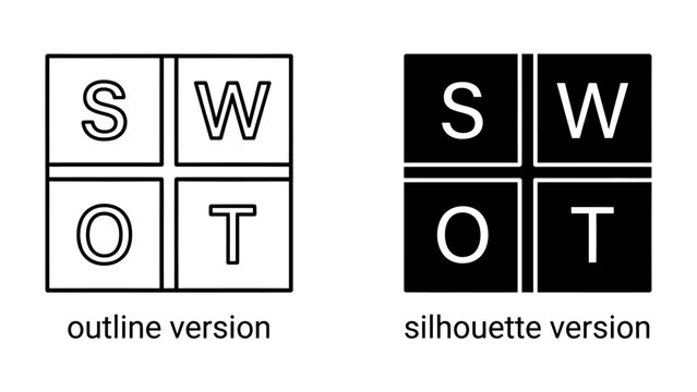 SWOT Analysis Diagram: Two distinct visual representations of the SWOT analysis framework, one in outline and the other as a silhouette, each divided into four quadrants labeled S, W, O, and T.