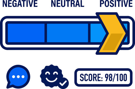 AI sentiment analysis meter score indicator icon vector