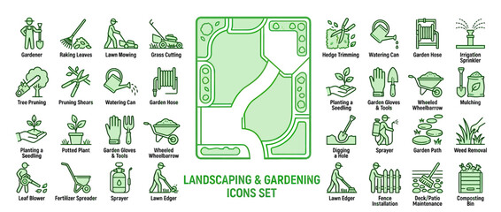 Gardening and Landscaping Icons Set © udin