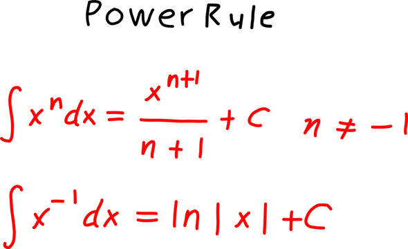 Power rule integration formula chart showing antiderivatives for xⁿ and x⁻&sup1; with logarithmic exception, ideal for calculus education and study.