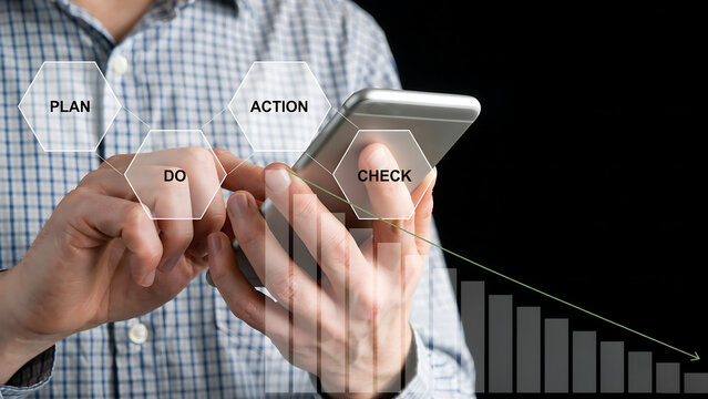 Business management cycle plan do check act strategy on smartphone with strategy