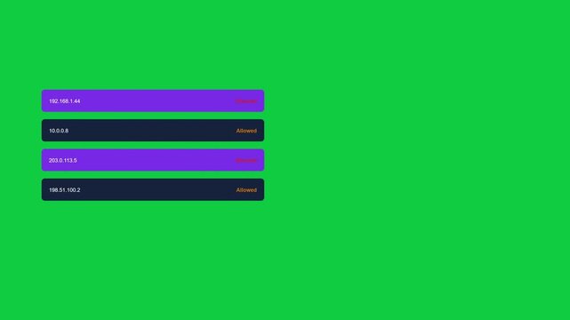 IP Address Firewall Security Access Control UI Animation