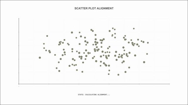 Scatter plot showing data points with no clear correlation or alignment.