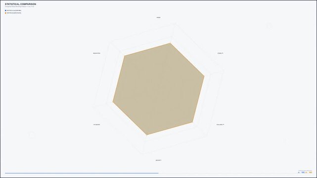 Abstract geometric shape resembling a radar chart or a polygon on a white background.
