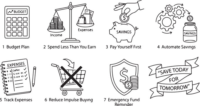 Personal finance tips budget plan spend less than earn pay yourself first automate savings track expenses reduce impulse buying emergency fund reminder save today for tomorrow concept.