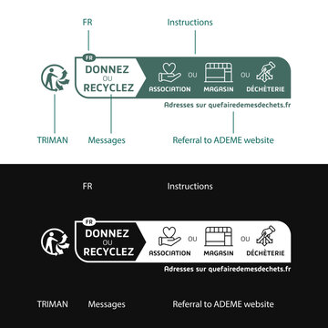 Triman France Messages Donation Instruction Industry Recycling Mark Green Symbol Packaging Certification Label Icon Sign