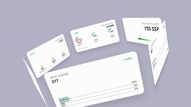 3D circular rotating business dashboard animation. Features dynamic charts, graphs, and live data UI elements. Perfect for corporate presentations and tech videos. Transparent 4K loop.