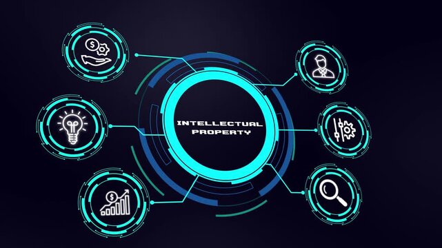 Intellectual Property Concept. Copyright Protection, Patent Innovation, Trademark Rights, Legal Compliance and Business Technology Concept.