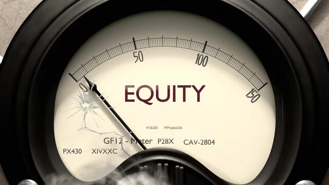Equity meter showing low levels of equity. Minimum and decreasing equity value, below the norm. Lack of equity. None of it, insufficient.