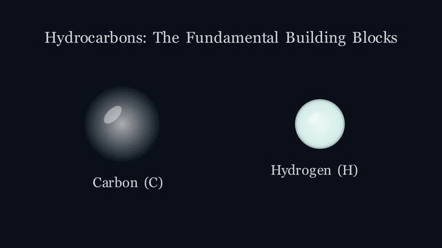 2D chemical animation showing crude oil composition with hydrocarbons, alkanes, cycloalkanes, and aromatic molecules, conceptual chemistry illustration.
