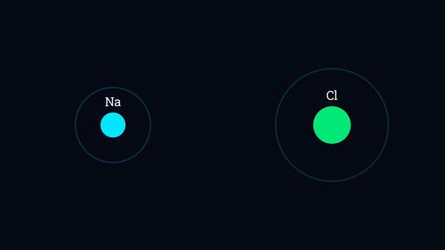 2D chemical animation of NaCl ionic compound formation showing sodium electron transfer to chlorine forming a crystal lattice structure.